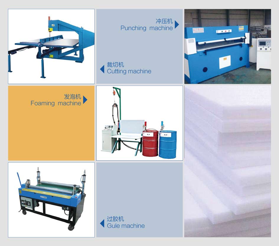 生產(chǎn)設(shè)備(圖2) 生產(chǎn)設(shè)備(圖2)